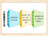 部编版五年级下册习作例文（教学课件）-五下语文