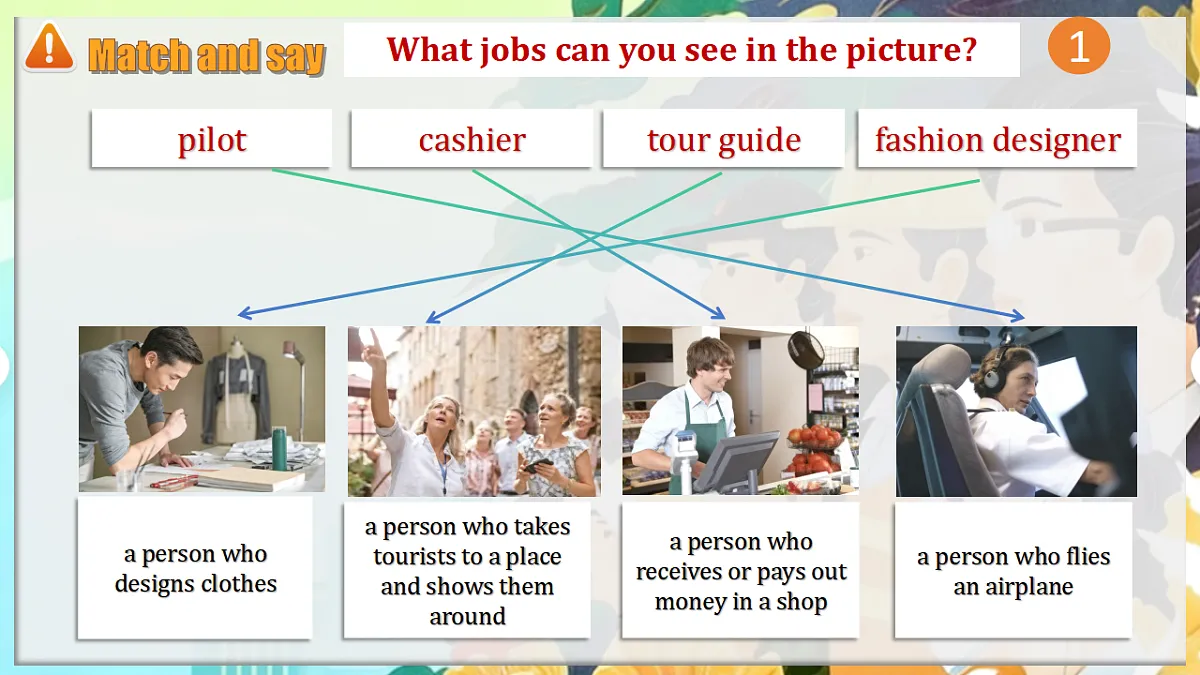 Unit1 Career talks Developing ideas Reading for writing新教材外研版八下英语同步课件第4页