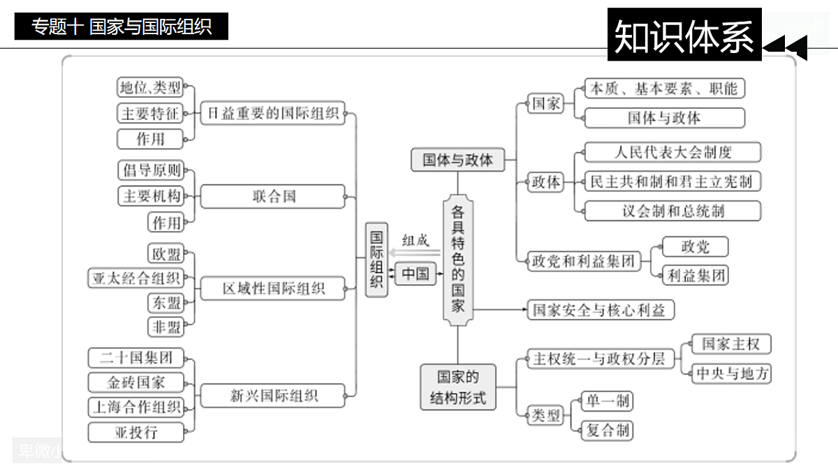 17860294第2页