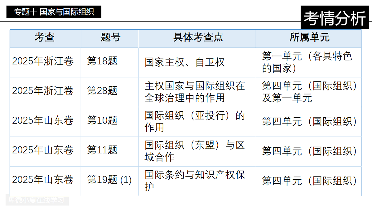 17860294第3页
