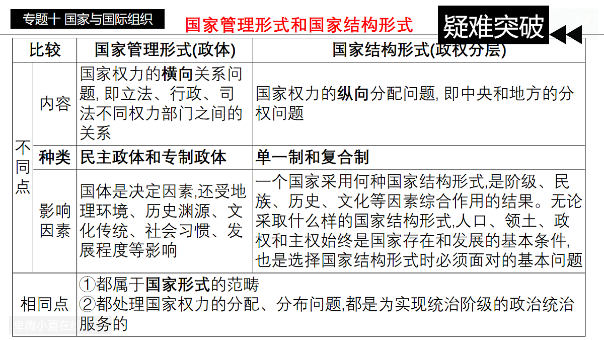 17860294第5页