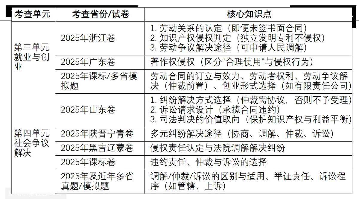 17860302第3页