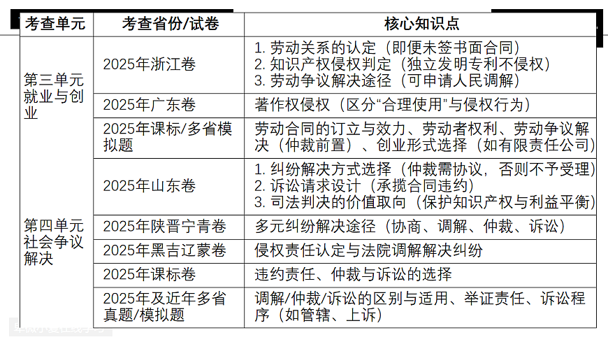 17860302第3页