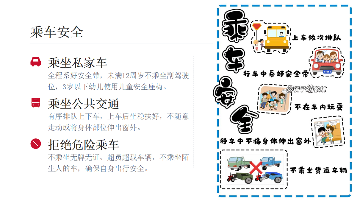 快乐寒假年，安全不放松 课件--2025-2026学年高二上学期寒假假期安全教育班会第8页