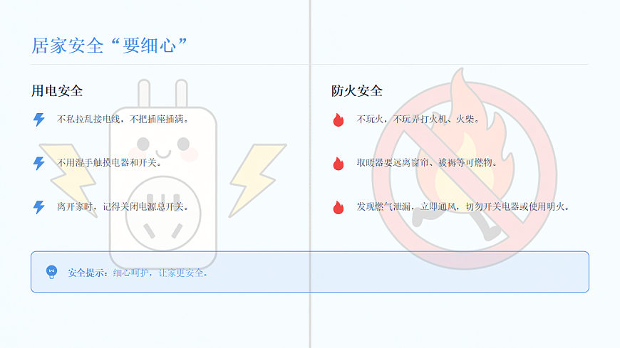 快乐过寒假，安全永相伴——2025-2026学年寒假假期安全主题班会课件第8页