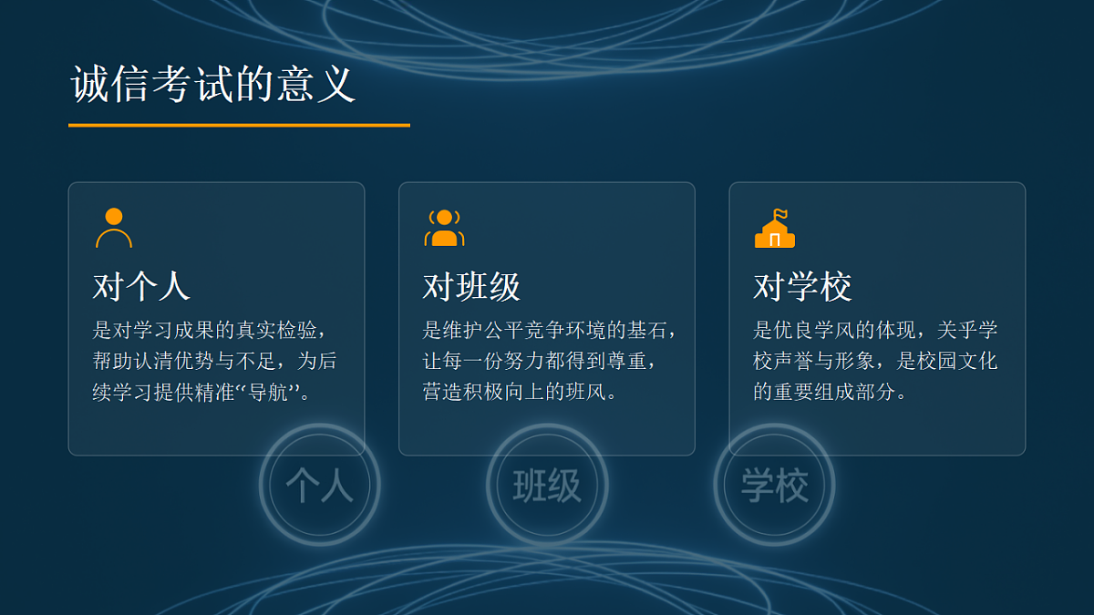 拒绝捷径，让努力真正算数 课件--2025-2026学年高二上学期期末诚信考试主题班会第5页