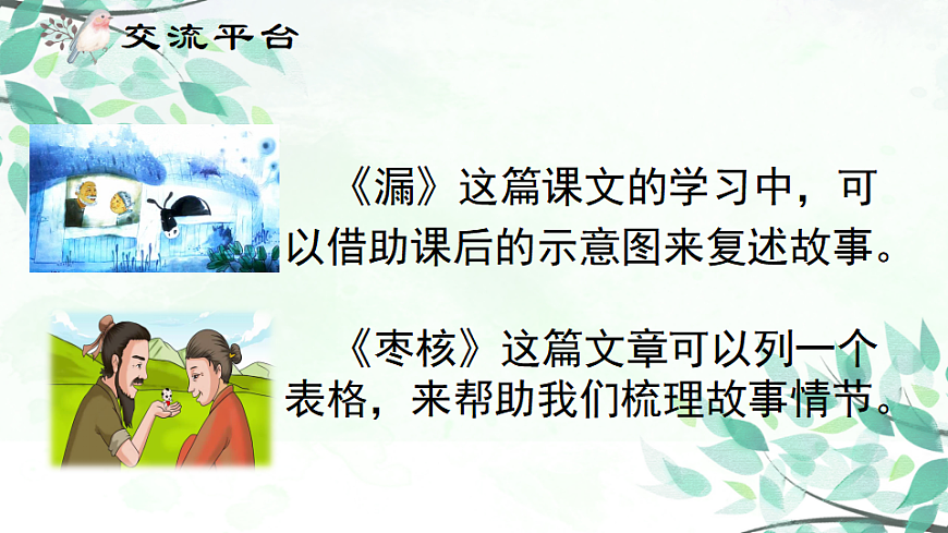 【核心素养】部编版小学语文三年级下册语文园地八 课件第3页