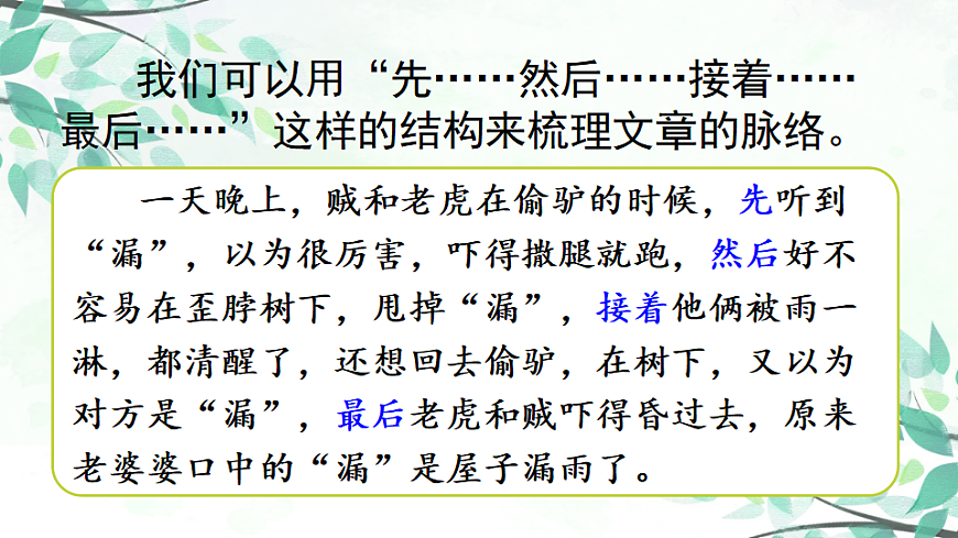 【核心素养】部编版小学语文三年级下册语文园地八 课件第7页