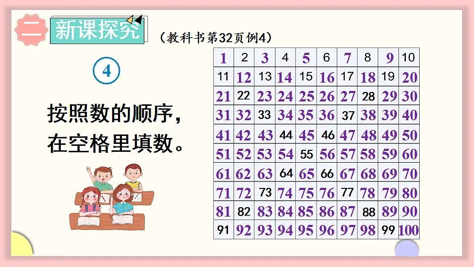 人教版一年级数学下册课件 三 100以内数的认识 第4课时 数的顺序第3页