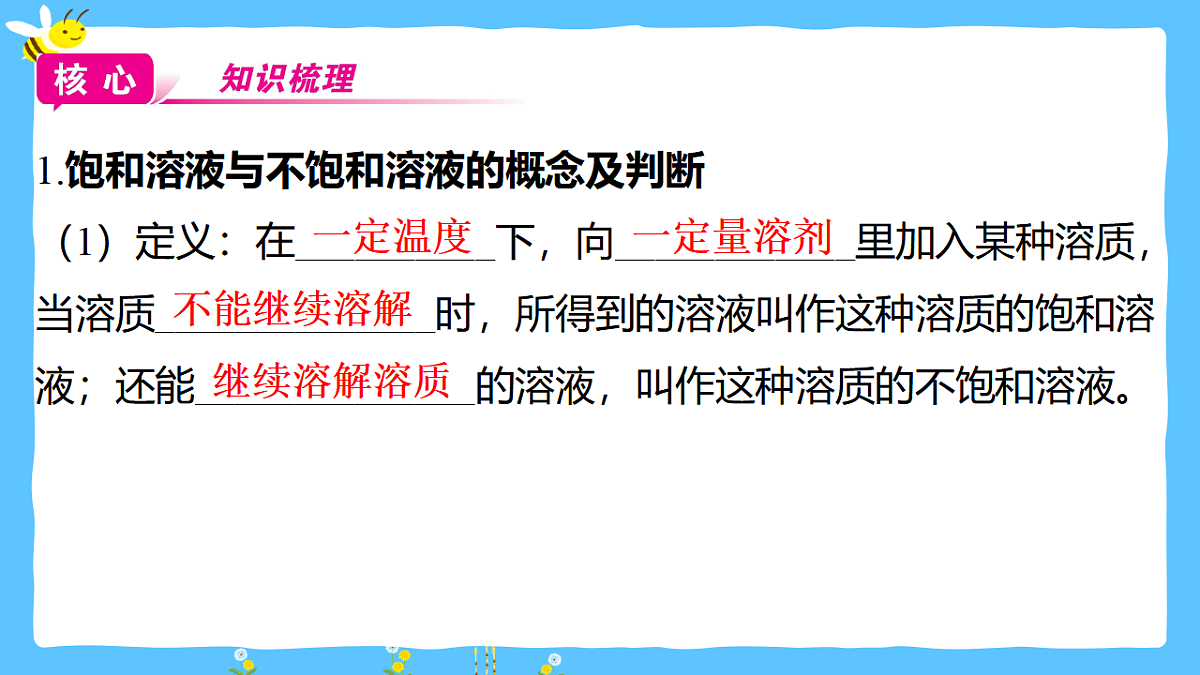 9.2溶解度 课件---—2025—2026学年九年级下册《化学》人教版第3页