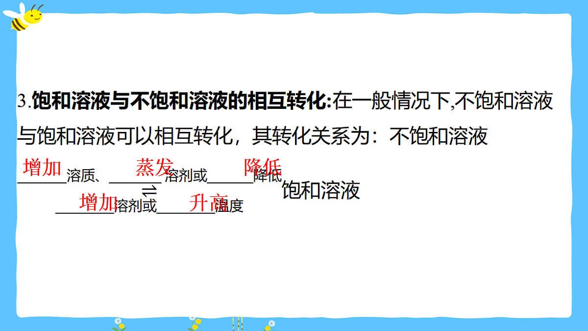 9.2溶解度 课件---—2025—2026学年九年级下册《化学》人教版第6页