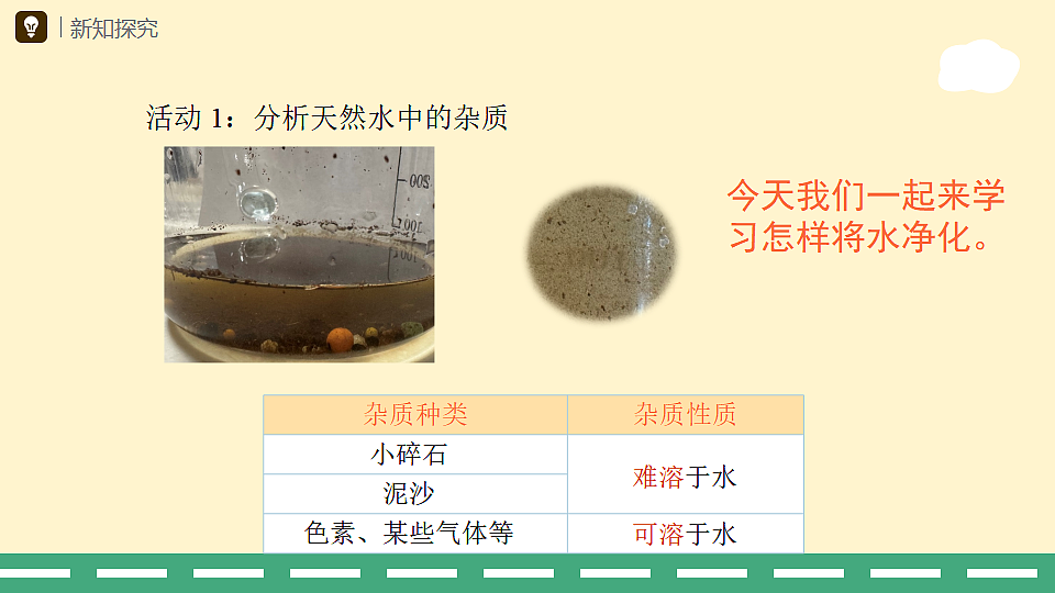 第四单元 课题1 水资源及其利用（第二课时）课件-—2025—2026学年九年级上册《化学》人教版第3页