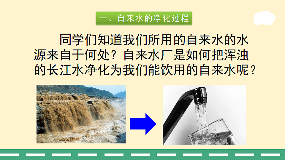 第四单元 课题1 水资源及其利用（第二课时）课件-—2025—2026学年九年级上册《化学》人教版第4页