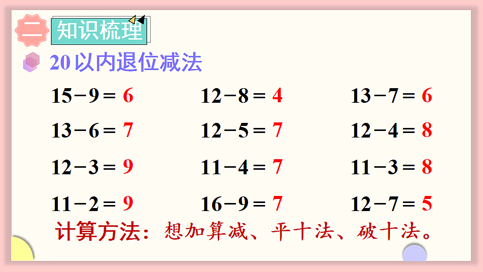人教版一年级数学下册课件 七 复习与关联 第2课时 数与运算（2）第3页