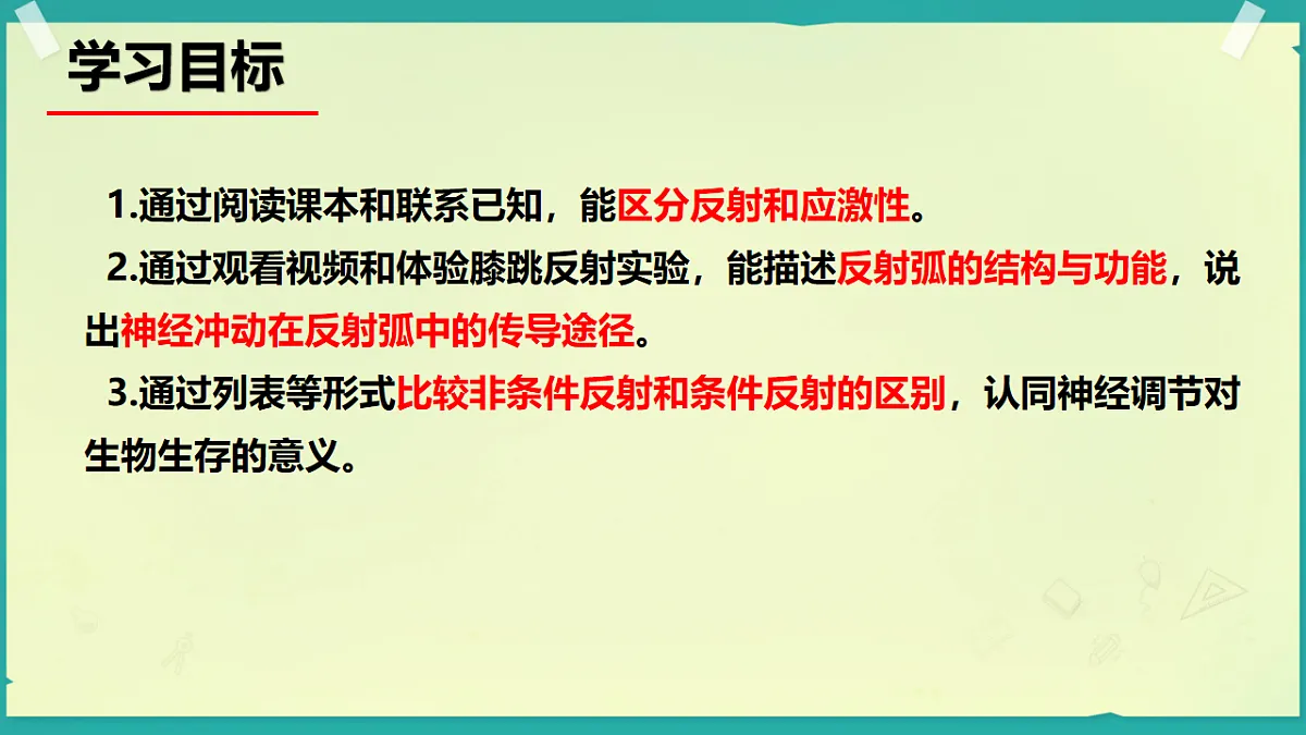 初中 生物 济南版（2024） 八年级上册6.1.3 反射是神经调节的基本方式 课件第5页