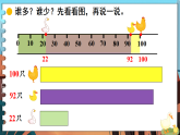 北师大版一年级数学下册课件《四 100以内数的认识 第5课时 小小养殖场》