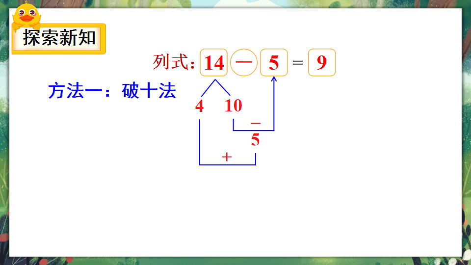 北师大版一年级数学下册课件《三 20以内数与减法 第3课时 凑数游戏》第3页