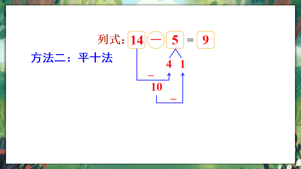 北师大版一年级数学下册课件《三 20以内数与减法 第3课时 凑数游戏》第4页