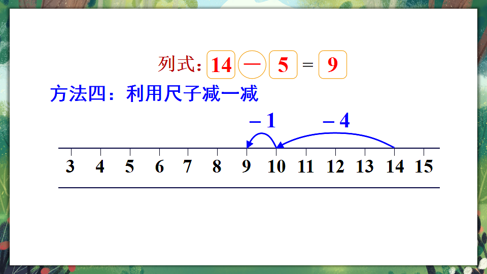 北师大版一年级数学下册课件《三 20以内数与减法 第3课时 凑数游戏》第6页