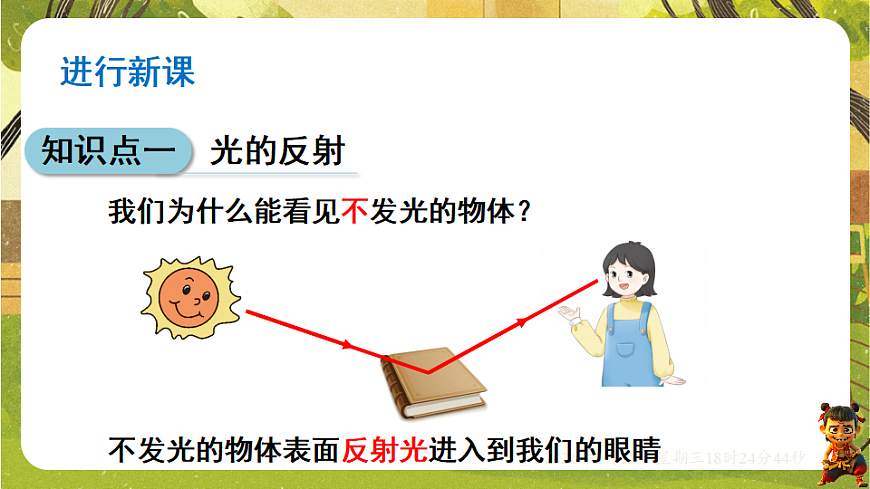 3.1探究_光的反射定律-第2课时-光的反射及其应用（课件）--沪科版（新教材）八年级物理全一册第3页