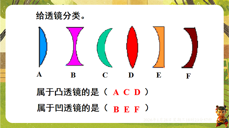 4.1凸透镜与凹透镜（课件）--沪科版（新教材）八年级物理全一册第6页