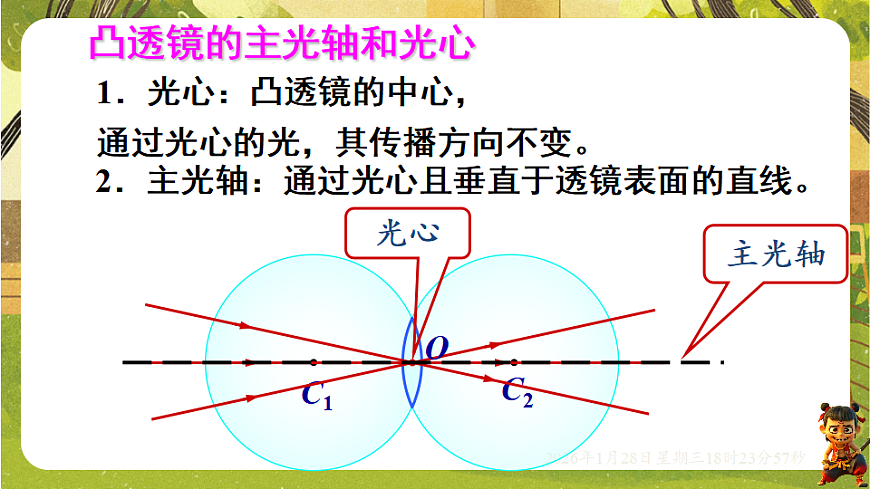 4.1凸透镜与凹透镜（课件）--沪科版（新教材）八年级物理全一册第7页