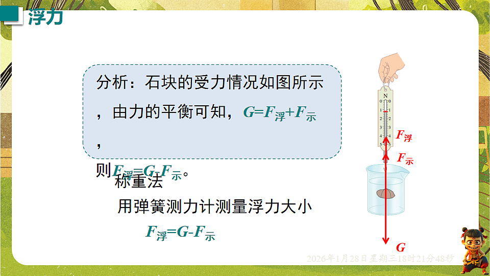 9.1认识浮力（课件）--沪科版（新教材）八年级物理全一册下册第7页