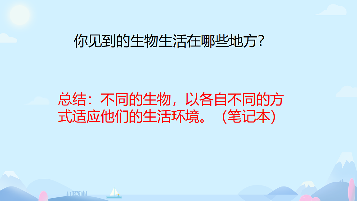 初中 生物 济南版（2024） 七年级上册1.1.1 生物具有基本的生命特征 课件第4页