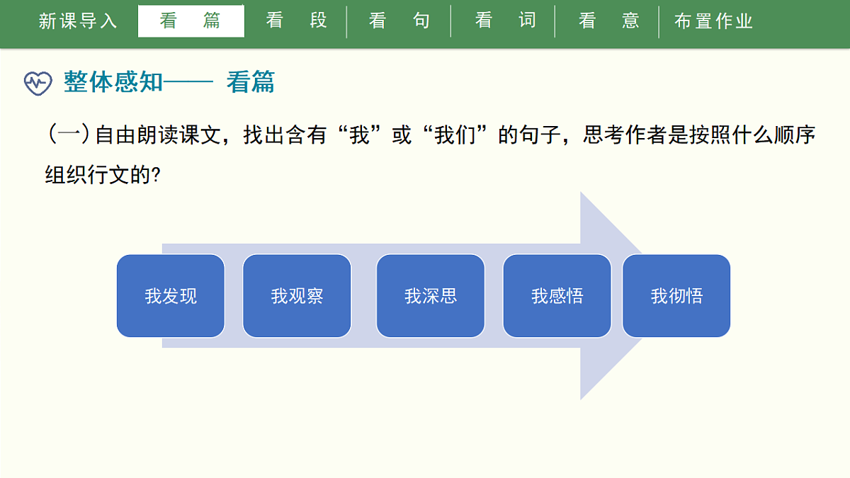 统编版语文八年级下册17 壶口瀑布 课件第7页