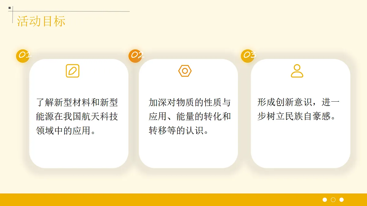 第十一单元 跨学科实践活动10调查我国航天科技领域中新型材料、新型能源的应用 课件-—2025—2026学年九年级下册《化学》人教版第2页