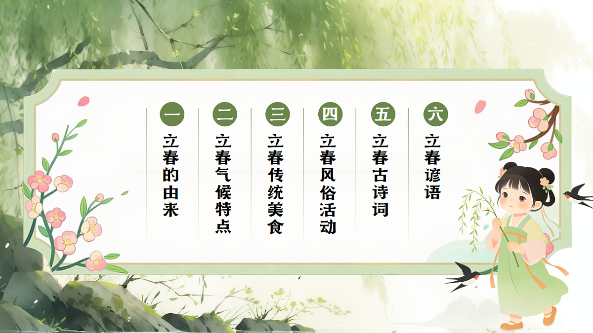 中国传统二十四节气主题班会之立春-2025-2026学年高二上学期主题班会课件第2页
