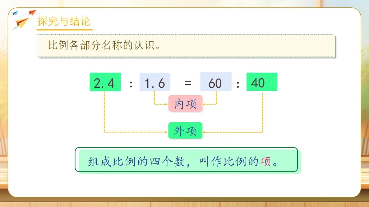 【任务型备课】人教版六年级下册-4.2 比例的基本性质（课件）第8页