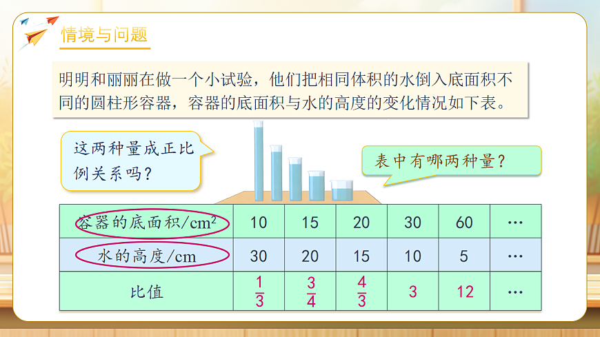 【任务型备课】人教版六年级下册-4.5 反比例（课件）第5页