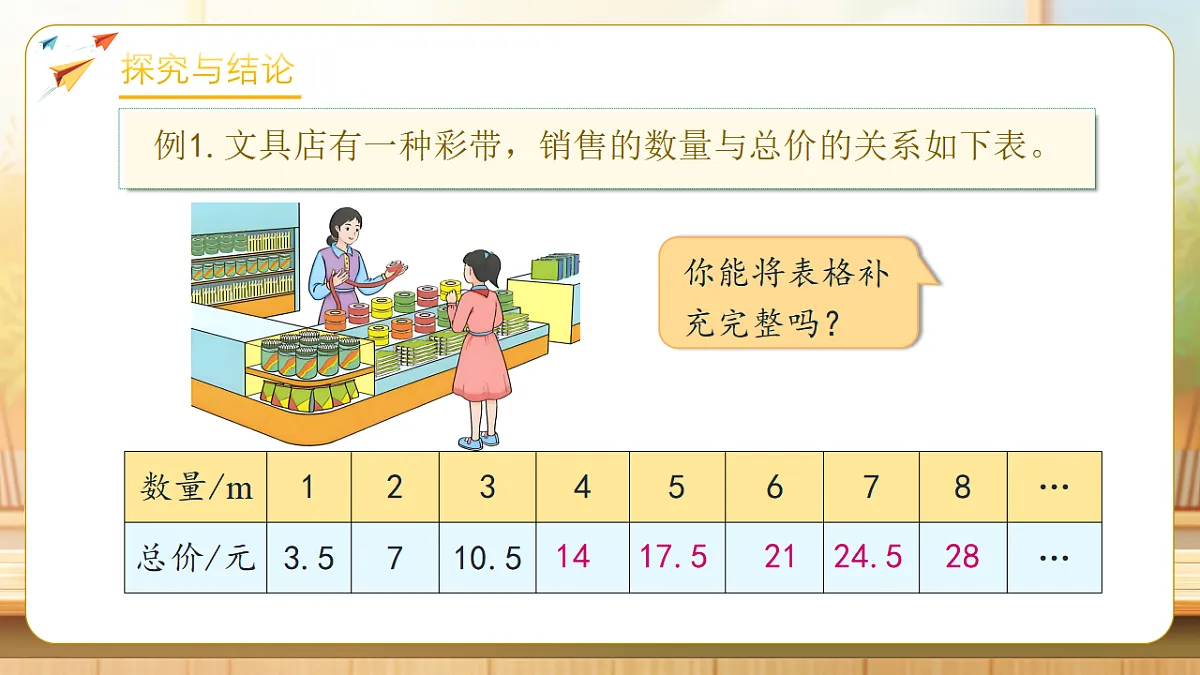 【任务型备课】人教版六年级下册-4.4 正比例（课件）第7页