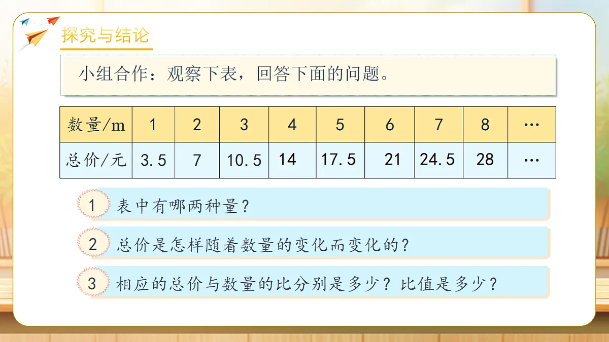 【任务型备课】人教版六年级下册-4.4 正比例（课件）第8页