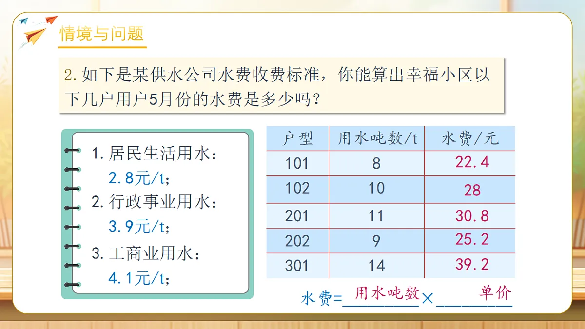 【任务型备课】人教版六年级下册-4.10 用正比例解决问题（课件）第5页