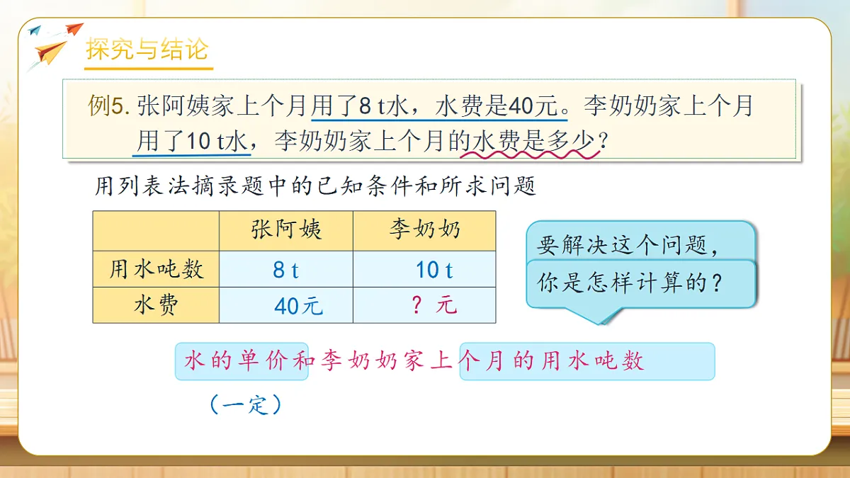 【任务型备课】人教版六年级下册-4.10 用正比例解决问题（课件）第8页
