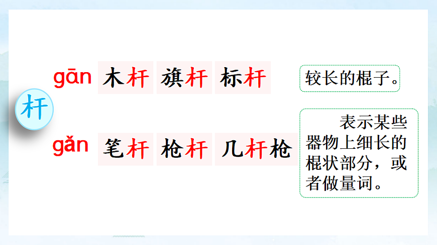 【核心素养】部编版小学语文三年级下册  2燕子 课件第6页