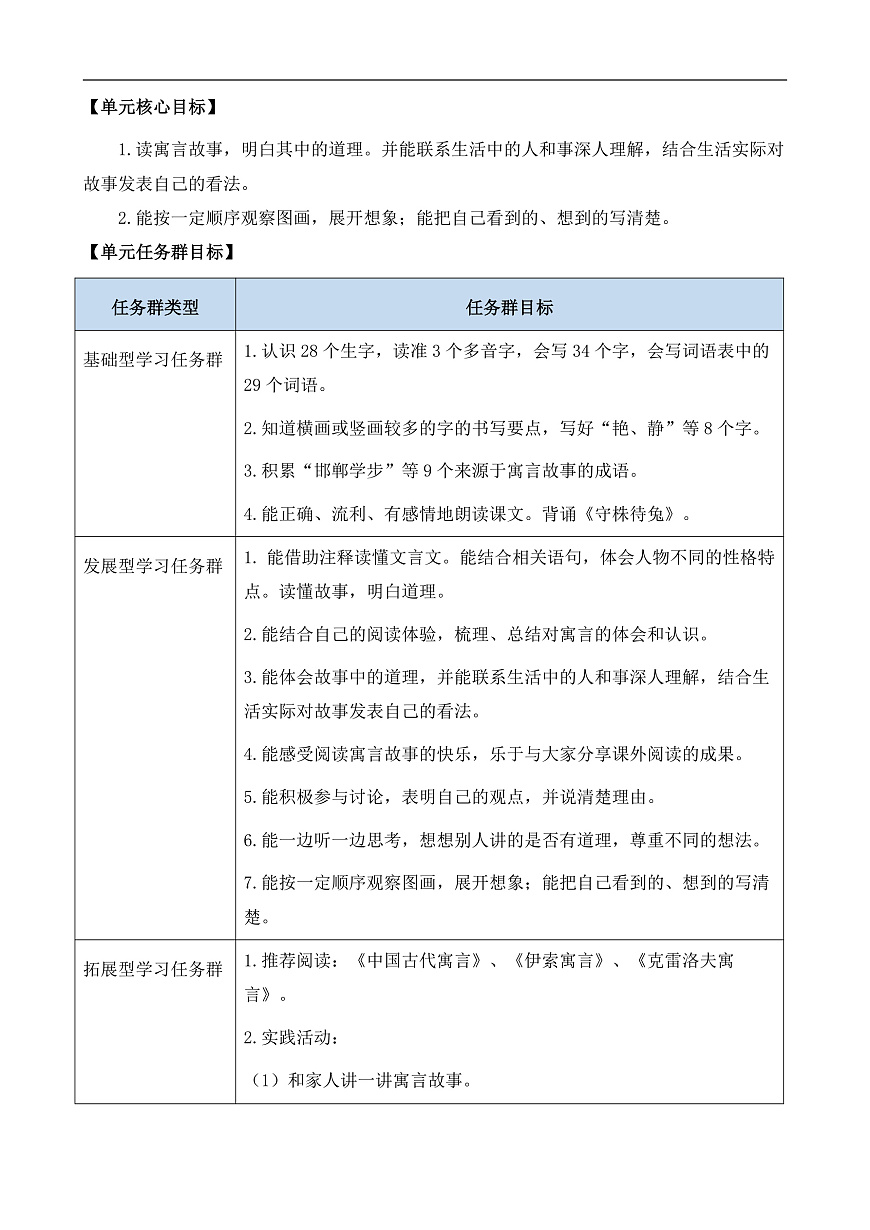 【核心素养】部编版小学语文三年级下册  5守株待兔  教案（含反思）第2页