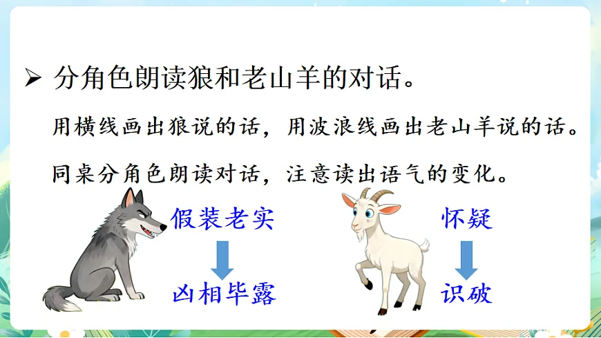 【核心素养】部编版小学语文三年级下册 6 会摇尾巴的狼 课件第8页