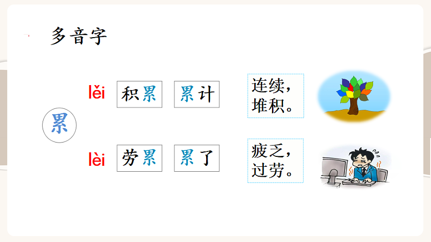 【核心素养】部编版小学语文三年级下册  13 纸的发明  课件第5页