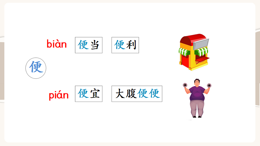 【核心素养】部编版小学语文三年级下册  13 纸的发明  课件第7页