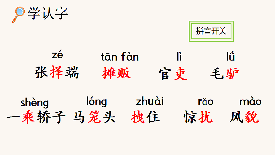 【核心素养】部编版小学语文三年级下册 15一幅名扬中外的画 课件第6页