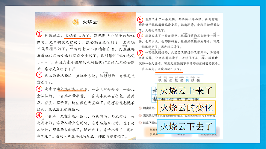 【核心素养】部编版小学语文三年级下册-22 火烧云-课件第8页