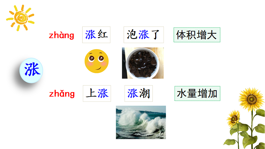 【核心素养】部编版小学语文三年级下册  27枣核  课件第7页