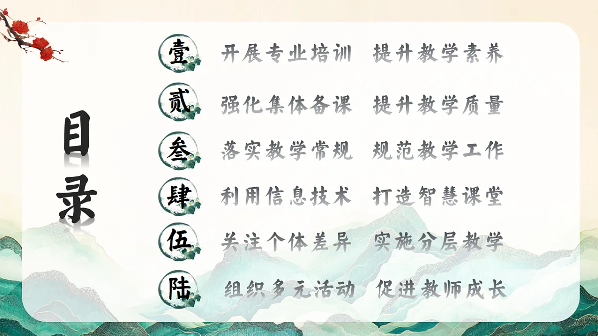 2025-2026年秋季第一学期学校英语教研组工作总结：征途漫漫从头越，奋楫逐浪向未来【课件】第3页