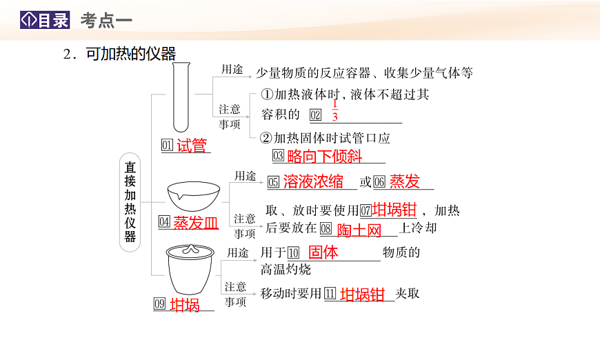 第1讲  化学实验仪器及基本操作  教学课件 2026高考化学一轮总复习第6页
