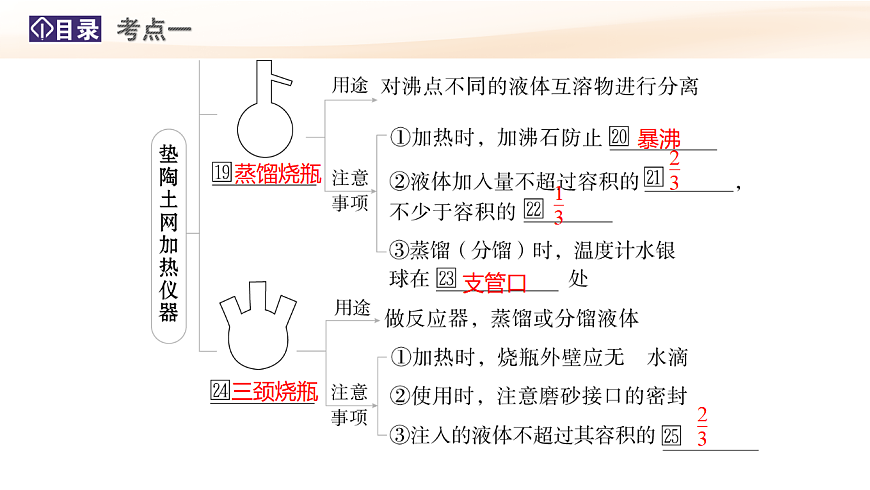 第1讲  化学实验仪器及基本操作  教学课件 2026高考化学一轮总复习第8页