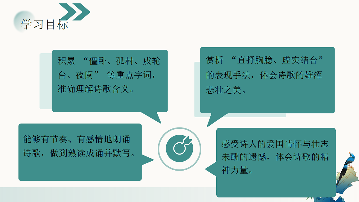 第六单元《课外古诗词诵读——十一月四日风雨大作》教学课件 2025-2026学年统编版语文七年级上册第3页