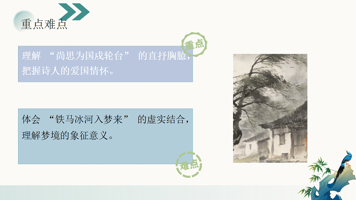 第六单元《课外古诗词诵读——十一月四日风雨大作》教学课件 2025-2026学年统编版语文七年级上册第4页